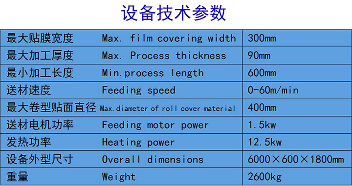 多功能線條包覆機(jī)技術(shù)參數(shù)圖片.jpg