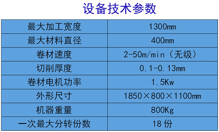 分切機技術參數(shù).jpg